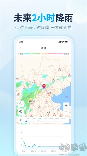 天天天气最新版