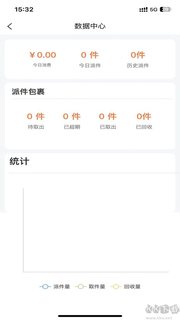 爽存快递员
