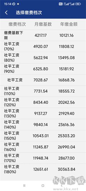 陕西老龄年检认证