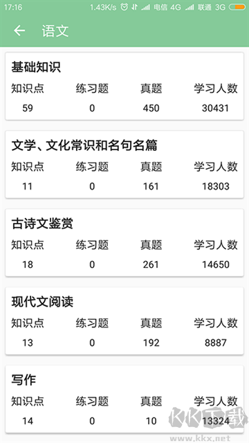 高考笔记最新版