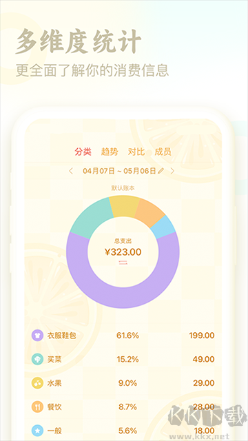 口袋记账最新版