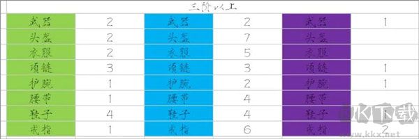 少女寻宝团