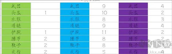 少女寻宝团