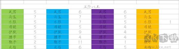 少女寻宝团