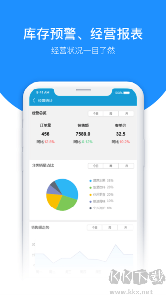 百货商家端手机版v4.4.097最新版