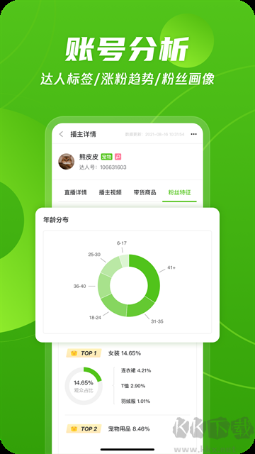 飞瓜数据
