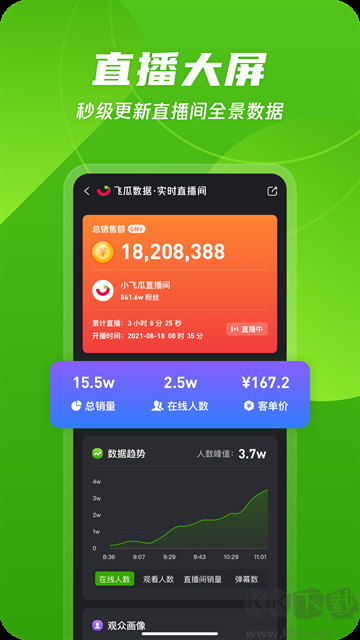飞瓜数据