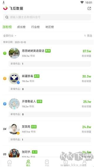 飞瓜数据