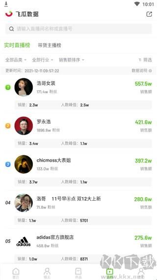 飞瓜数据