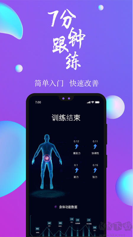 7动凯格尔运动