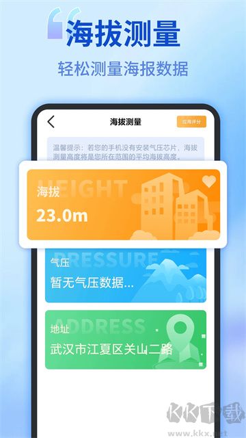 测距测量仪