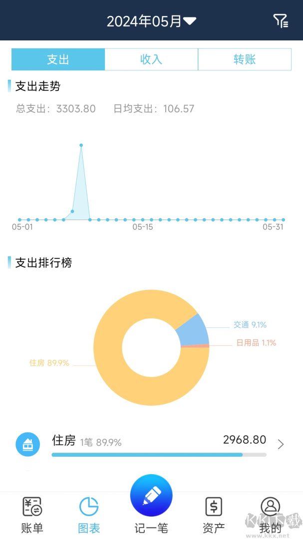 简易家庭记账本