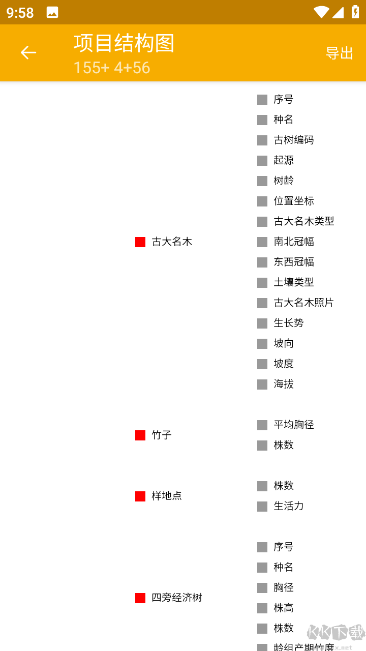 数图