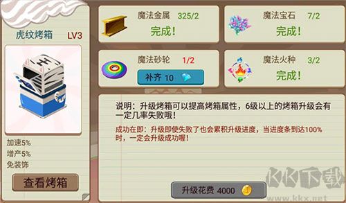 梦幻蛋糕店解锁版