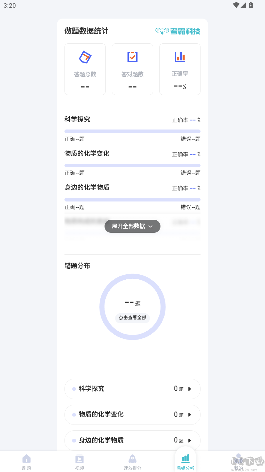 初中化学考霸正版