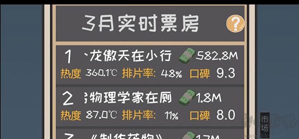 像素电影制片厂