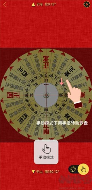精密罗盘指南针