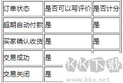 敦煌网商户版