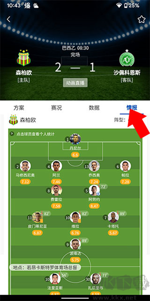 球进了