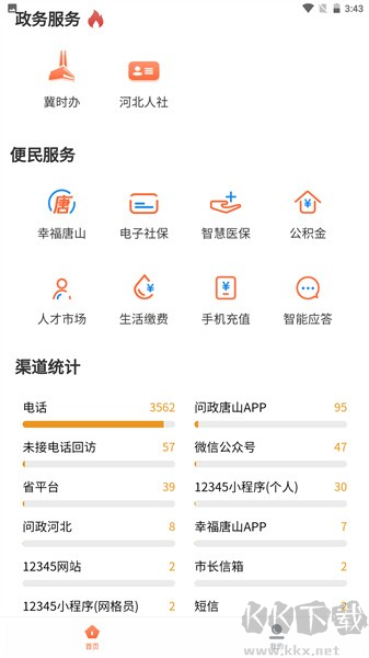 唐山12345