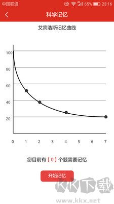 美题