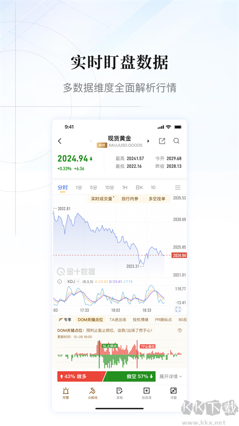 金十数据