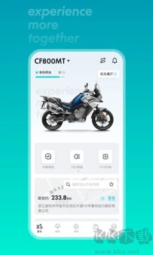 CFMOTO 