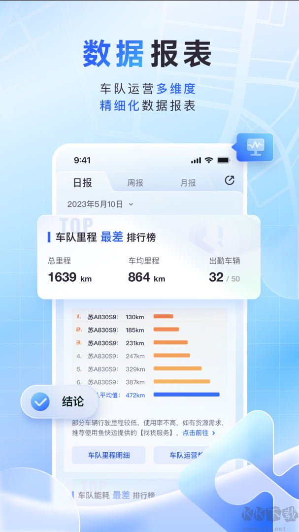 鱼快运管理版