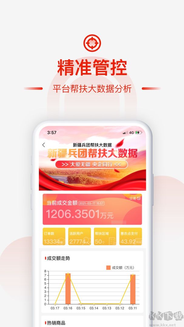 央企消费扶贫