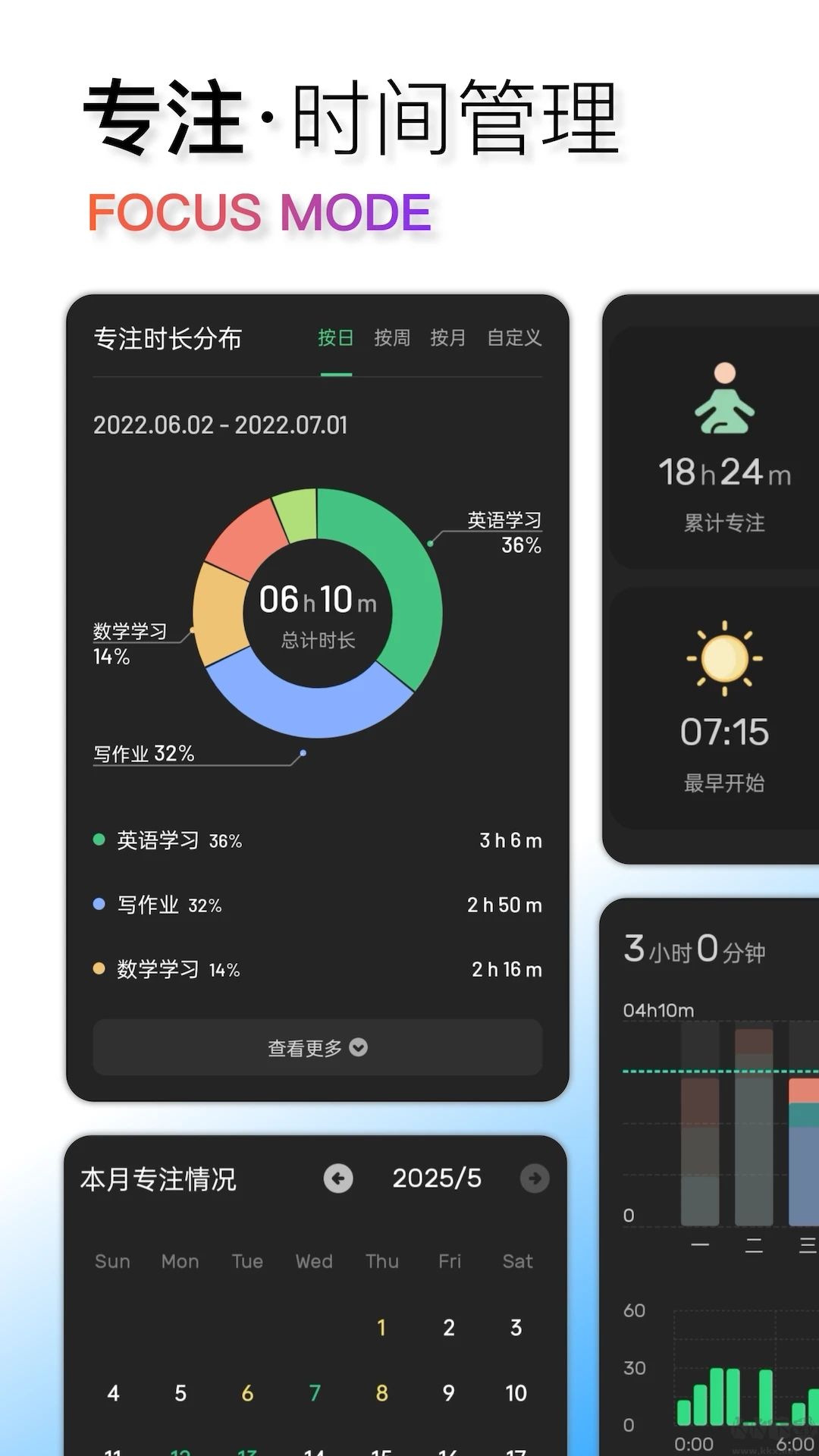 桌面时钟