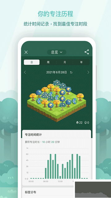 forest专注森林最新版
