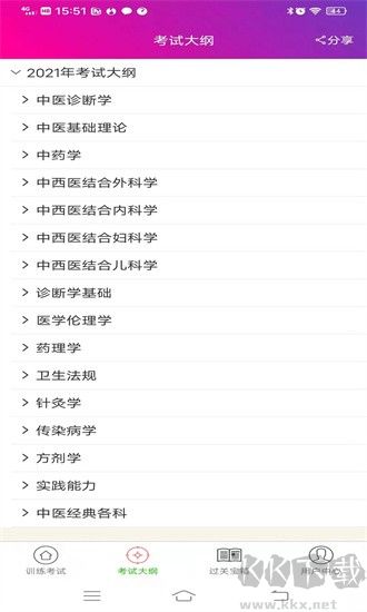 中西医结合执业医师总题库app最新版v6.2.4安卓版