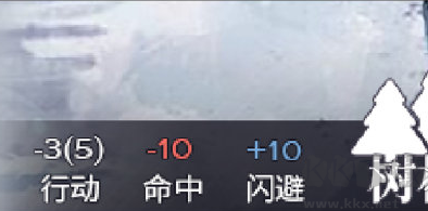 逆向坍塌面包房行动