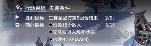 逆向坍塌面包房行动