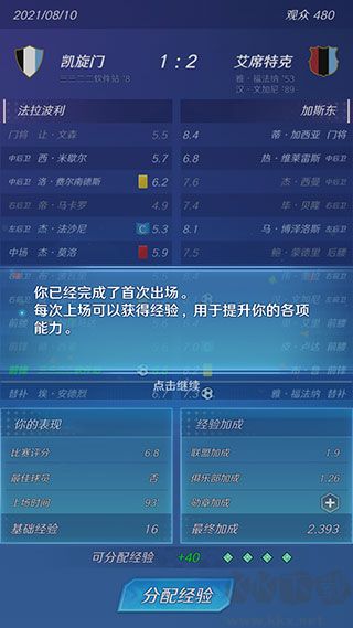 足球巨星崛起