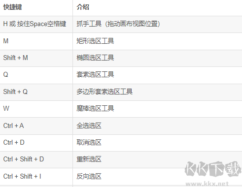 Aseprite(像素风格动画制作工具)