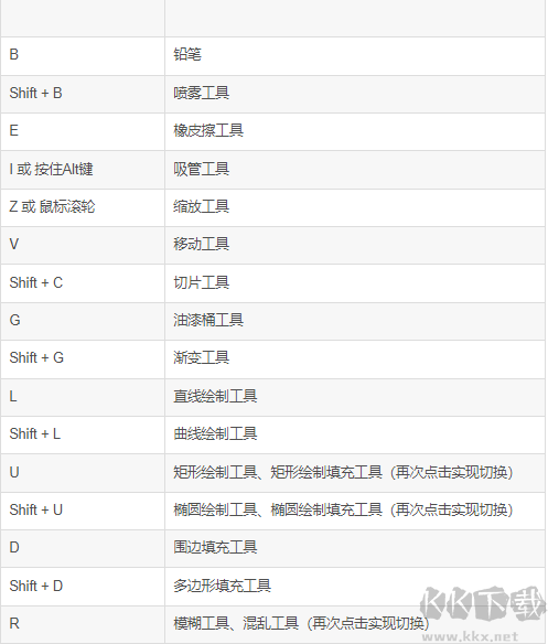 Aseprite(像素风格动画制作工具)汉化版