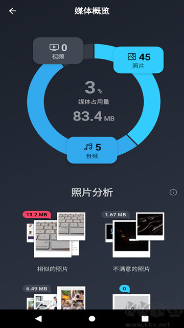 AVG Cleanerapp