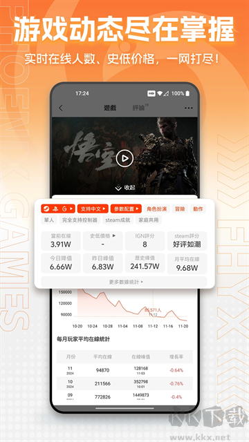凤凰游戏商城APP客户端v3.6.9
