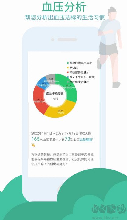 血压笔记