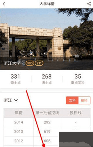 好分数