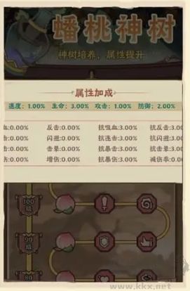 战盟大乱斗