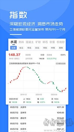中国水泥网