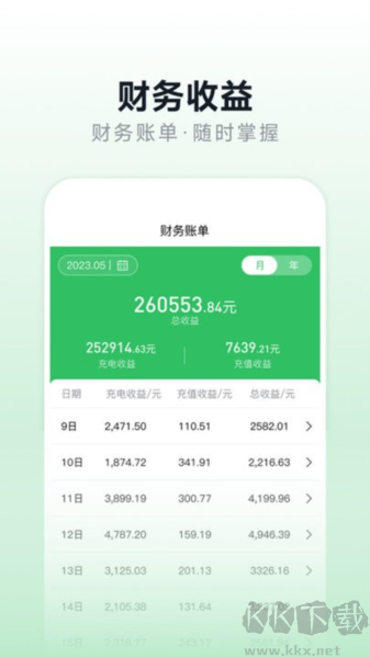 充电桩运营手机版