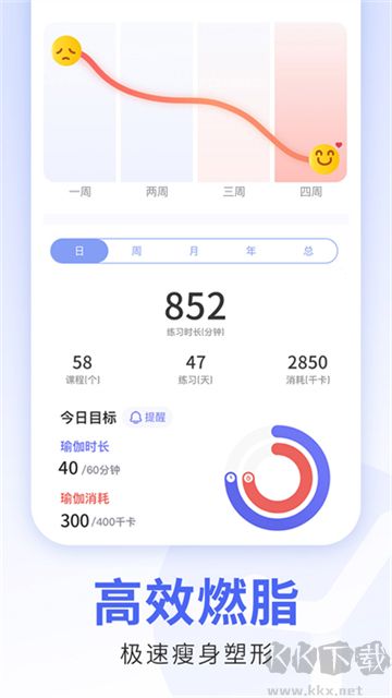每日瑜伽APP