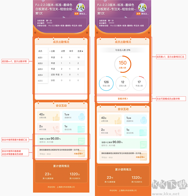 火苗会议