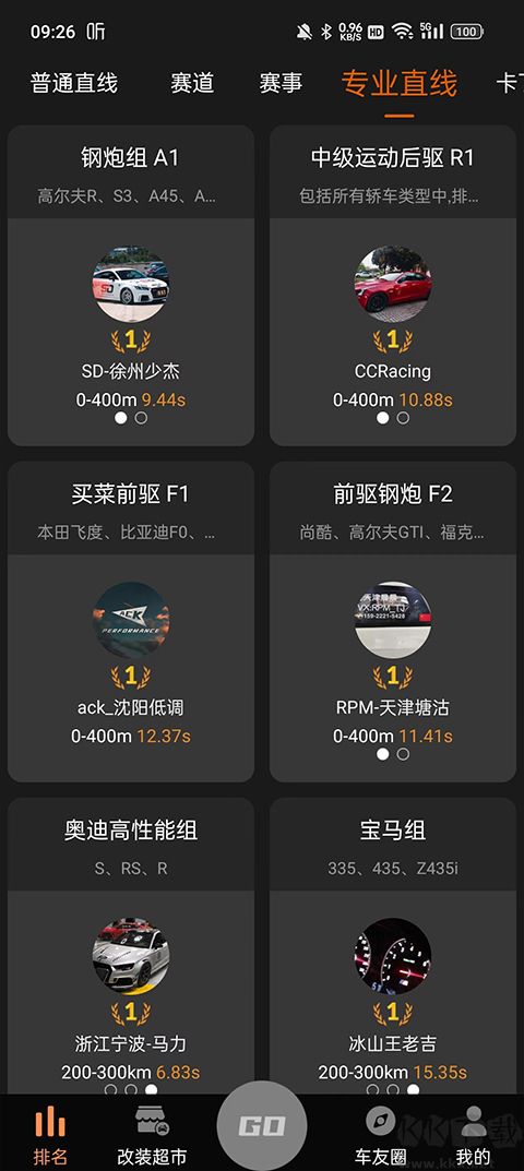 车涯测速