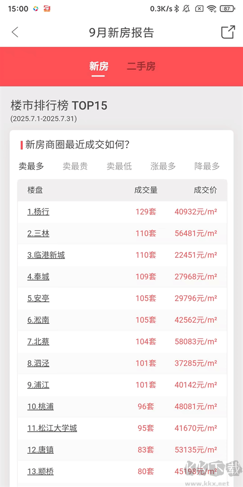 兔博士