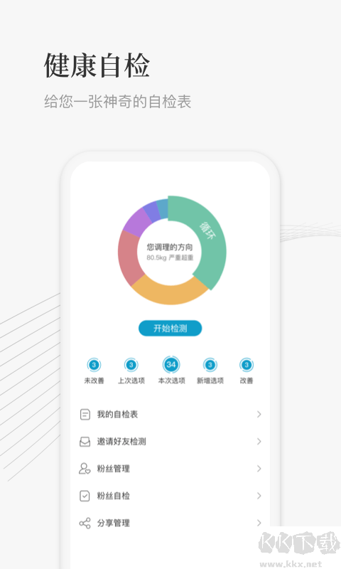 大春之道