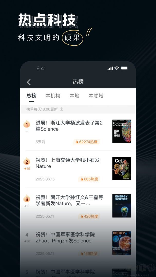 论论